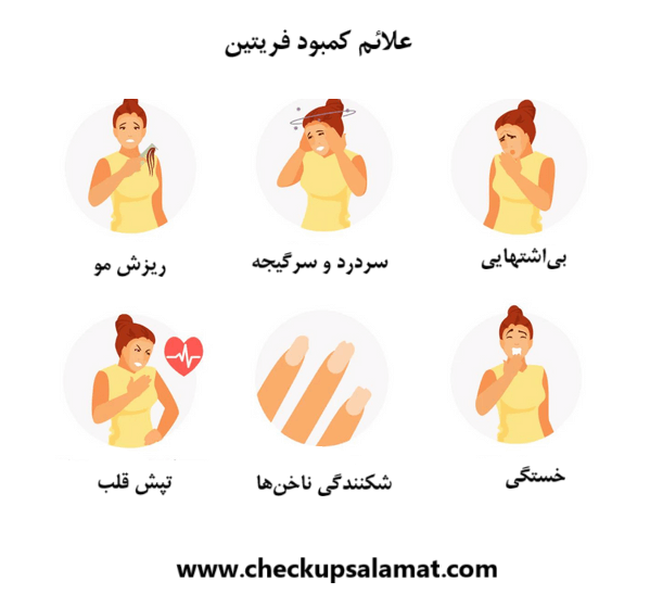 علائم کمبود فریتین