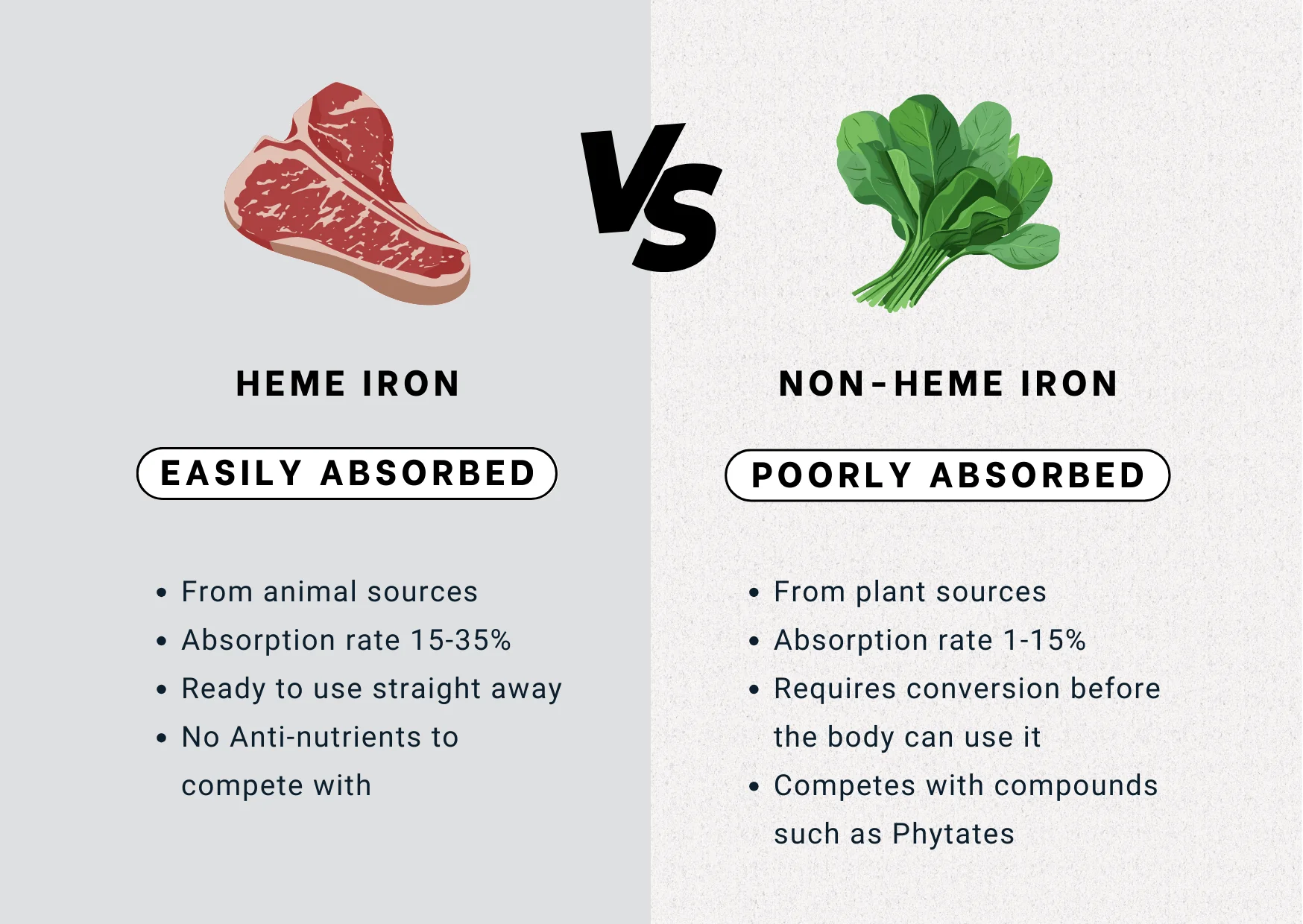 اهن هم و غیرهم چیست
