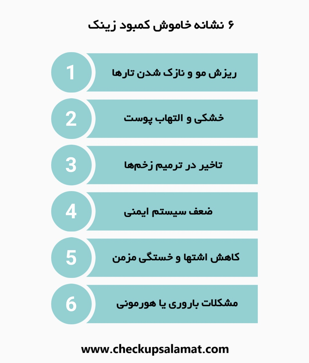 نشانه‌های خاموش کمبود زینک