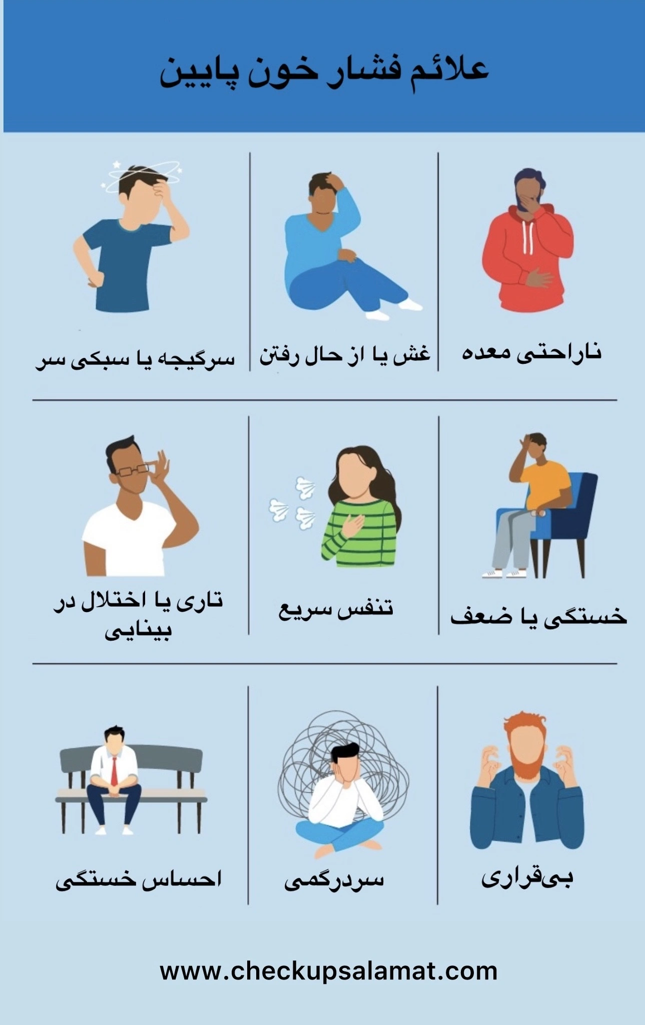 علائم فشار خون پایین